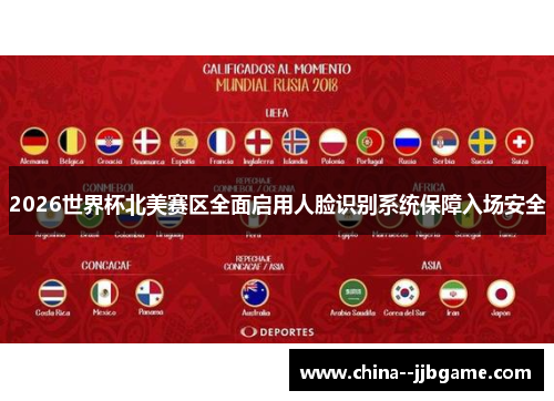2026世界杯北美赛区全面启用人脸识别系统保障入场安全